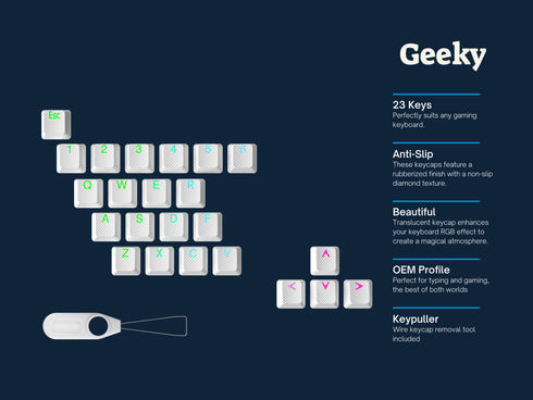 TPR Rubber Keycaps
